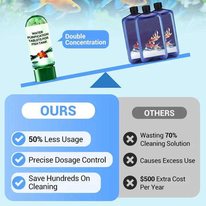 ♻️35 Tablets / Pack💧Powerful Aquarium Water Purification Tablet