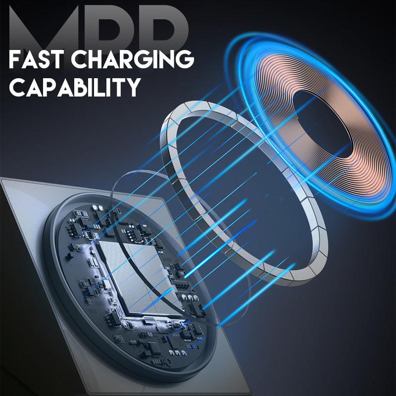 🎅🏻3-in-1 Foldable Magnetic Wireless Charging Station